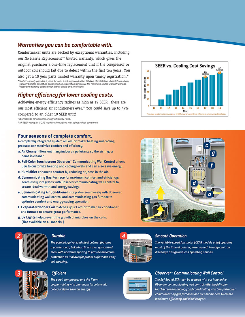 CCA9 Comfortmaker Air Conditioning Unit
