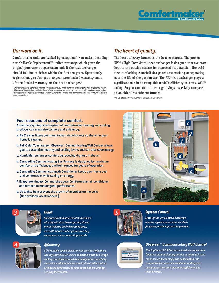 90% G9MAE Comfort Maker Gas Furnace